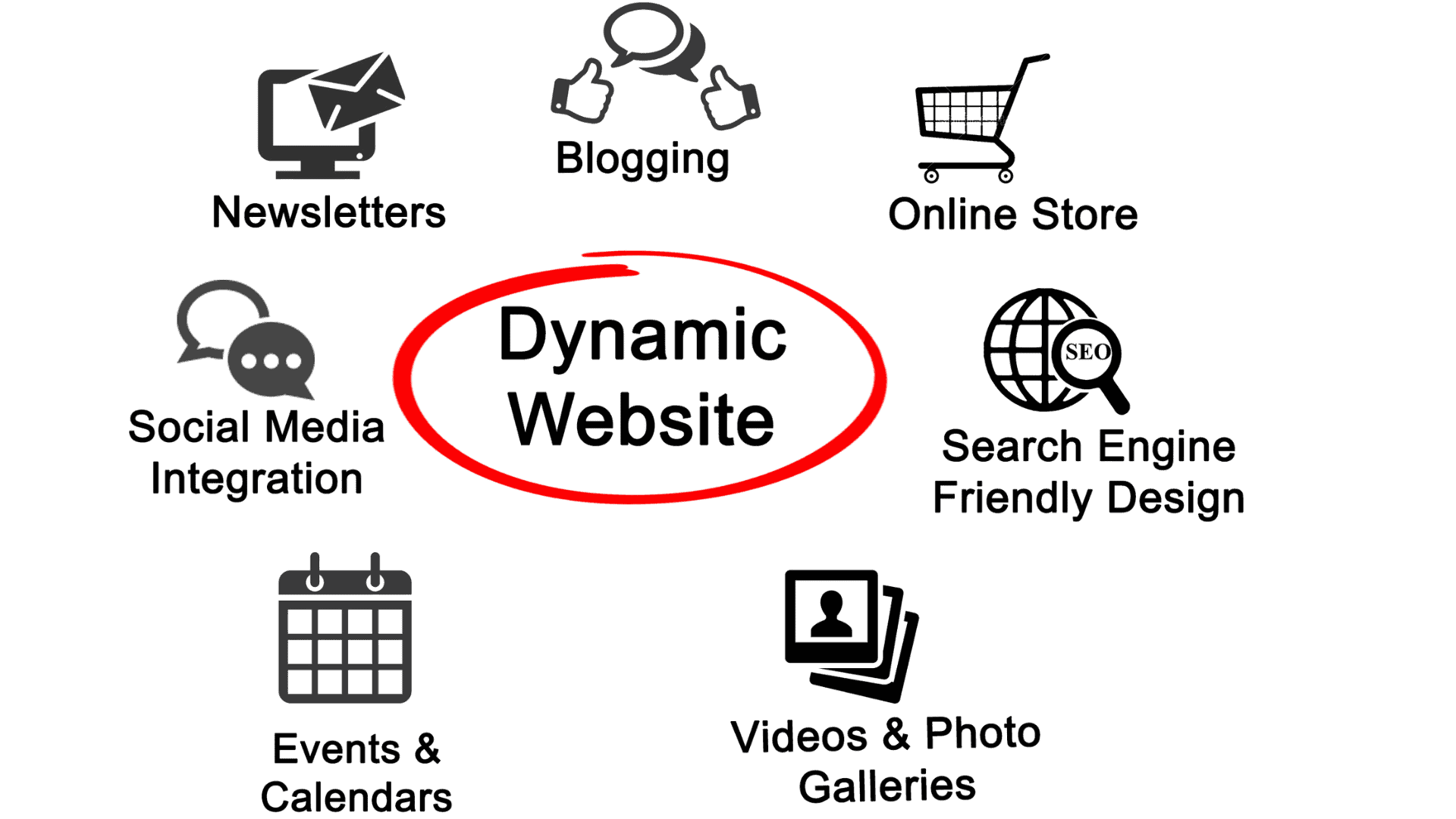 Website Designing Company in Kalyan